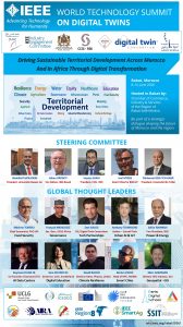 World Technology Summit on Digital Twins 2026