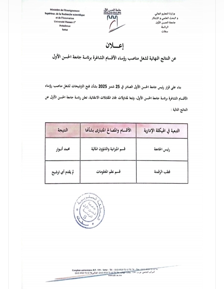 النتائج النهائية لمباراة رؤساء أقسام بجامعة الحسن الأول